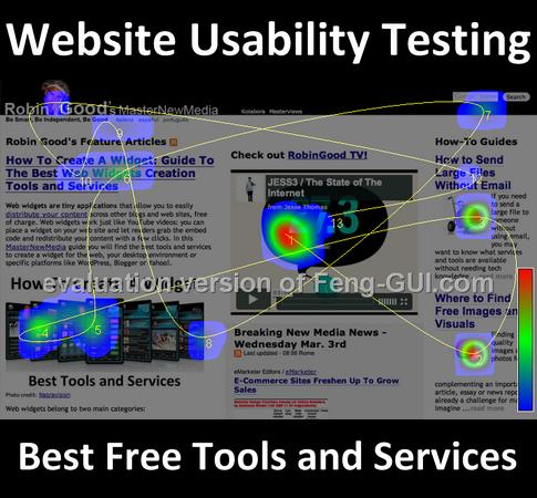 website-usability-testing-guide-best-free-tools-services-size485.jpg