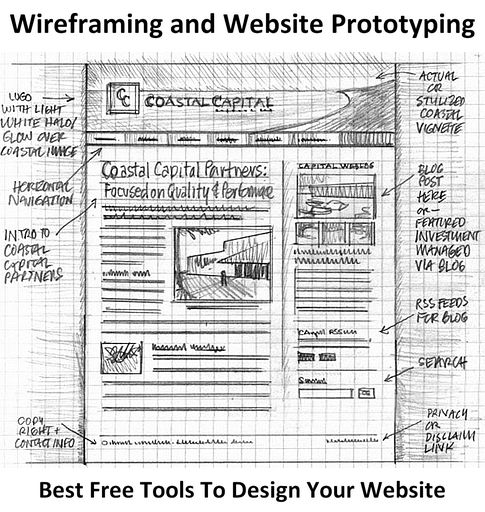 wireframing_website_prototyping_best_free_tools_design.jpg