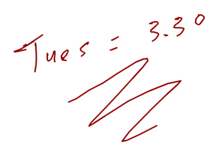 000whiteboard.jpg