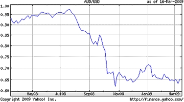 AdSense_crisis_guide_making_sense_lost_online_revenues_picture-4.jpg