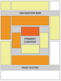 AdSense_optimization_tactics_heatmap_b.jpg
