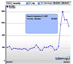 Blendtec_250.jpg