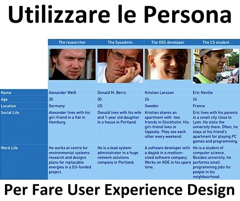 Come_utilizzare_persona_user_experience_design_16062010.jpg