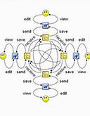 Email-collaboration-OK.gif