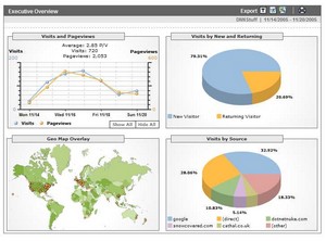GoogleAnalytics.jpg