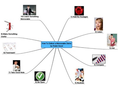 How_to_deliver_memorable_online_software_demos_robingood_img20.jpg
