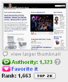MasterNewMedia-Technorati-authority-Jul-2008.gif
