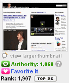 MasterNewMedia-Technorati-authority-Oct-2008.gif