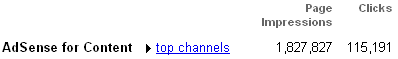 MasterNewMedia-adsense-impressions-clicks-Aug-2008.gif