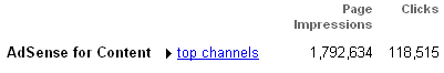 MasterNewMedia-adsense-impressions-clicks-Jul-2008.gif