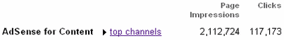 MasterNewMedia-adsense-impressions-clicks-Nov-2008.gif