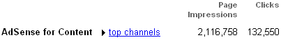 MasterNewMedia-adsense-impressions-clicks-Sep-2008.gif