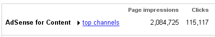 MasterNewMedia-adsense-impressions-clicks-may-2008.gif
