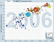 Media_literacy_george_siemens_visualizing_data.gif