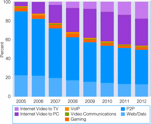 Metadata_and_their_key_role_in_video_production_figure_1.gif