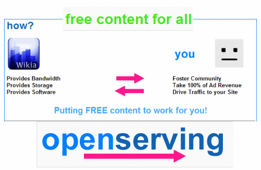 Openserving_logo_tagline.gif