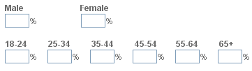 PubMatic-MediaKit-4-audience-demographics-2.gif