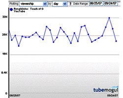 TouchofGold_250.jpg