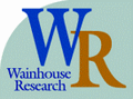 Wainhouse_Research_logo_120.gif
