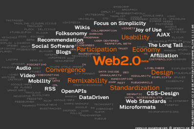 Web_2.0_cloud.jpg