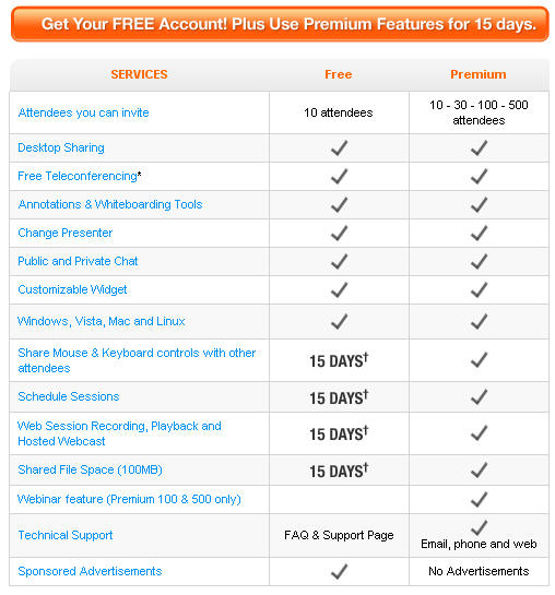 Yugma-comparison-plans.jpg