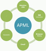 apmlschema-155.gif