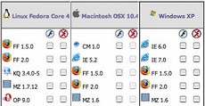 browsers_n_os_230.jpg