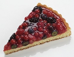 content-reuse-monetization-pie-slice-id30908901-250.jpg