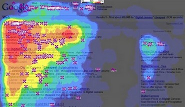 content_search_navigation_google-heatmap.jpg