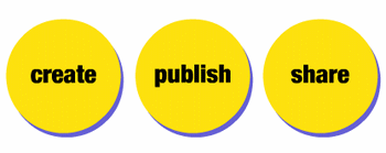 create_publish_share_350.gif