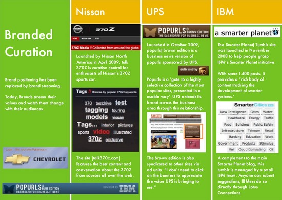 digital-curation-seggr-report-20100921.jpg