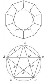 dodecahedron.gif