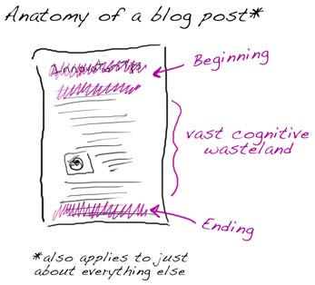 endings_inside_blog_posts_by_Kathy_Sierra.jpg