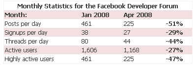 facebook-stat.jpg