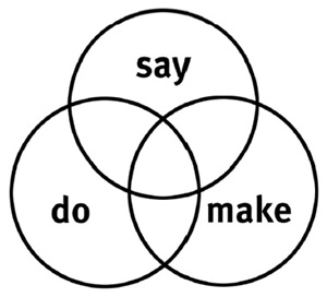 fig2_virtuoso_300.jpg