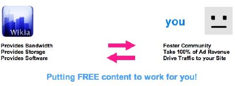 free_content.jpg