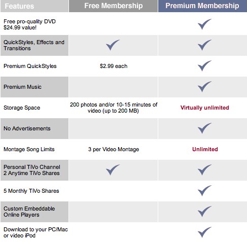 free_vs_premium.jpg