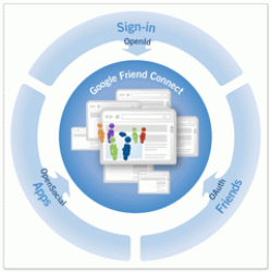 friend_connect_illustration_sm.gif