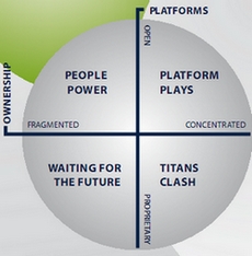 future-of-media_planning-for-media230.jpg