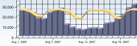 google-traffic-slope-during-apparent-penalization-large.jpg