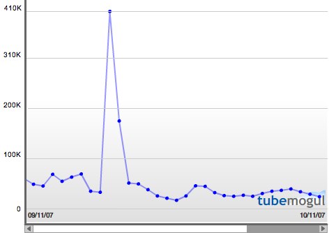 graph_example.jpg