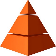 information_architecture_hierarchy-pyramid-33356783.jpg