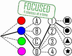 information_overload_focused.gif