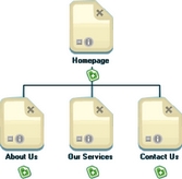 make_site_visible_google_sitemap.jpg