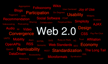 media-literacy-George-Siemens-web-2.0-tag-cloud.gif
