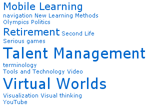 media-literacy-media-technologies_tag-cloud_size294.gif