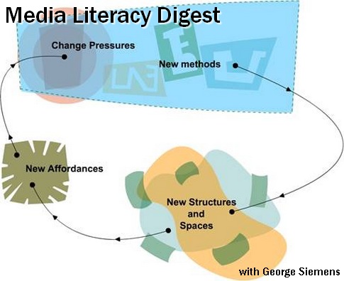 media_literacy_george_siemens_by_Jason_Rhode.jpg