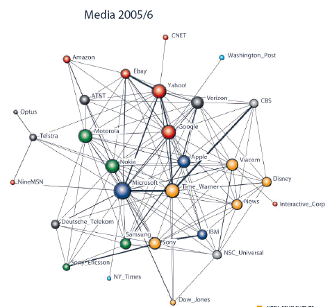 media_map_2005_06.gif