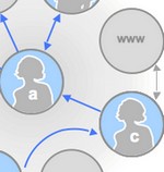 networks_the-web.jpg