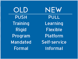 old_and_new_learning_Jay_Cross_2006.gif